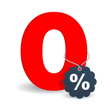 0% finance on websites